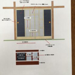 オノヤ 須賀川リフォームショールーム ブログ「和風デザインドアを考えると。。。」