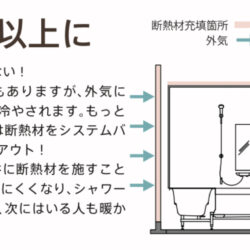 オノヤ 仙台中山リフォームショールーム ブログ「お風呂工事でぽっかぽか」