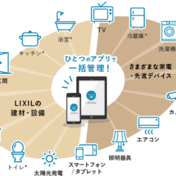 オノヤ 仙台中山リフォームショールーム ブログ「IOTで快適な暮らし」