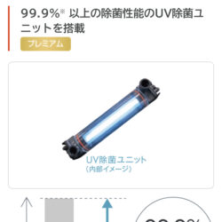 オノヤ 仙台中山リフォームショールーム ブログ「UV除菌ユニット（給湯器）」