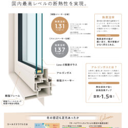 オノヤ 仙台南リフォームショールーム ブログ「寒い冬こそ断熱サッシ！」